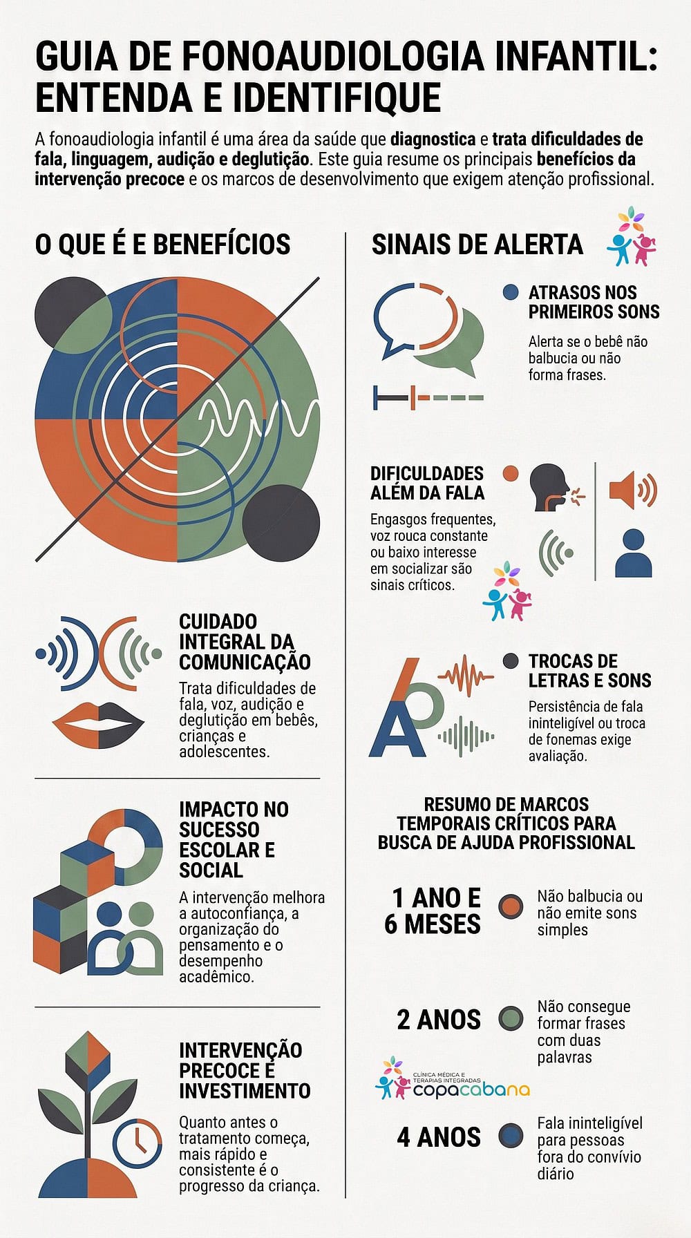 O que é fonoaudiologia infantil